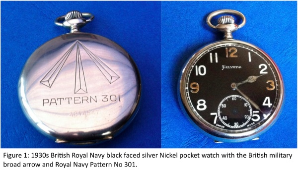 Helvetia Naval Pocket Watch FIg 1 for Blog
